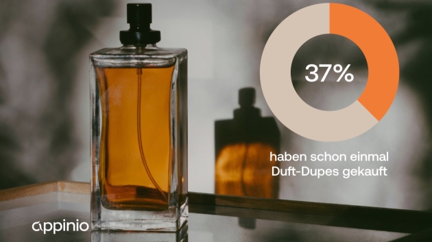 Qualität ist Konsument:innen bei Parfüm wichtiger als Preis - Quelle: Appinio
